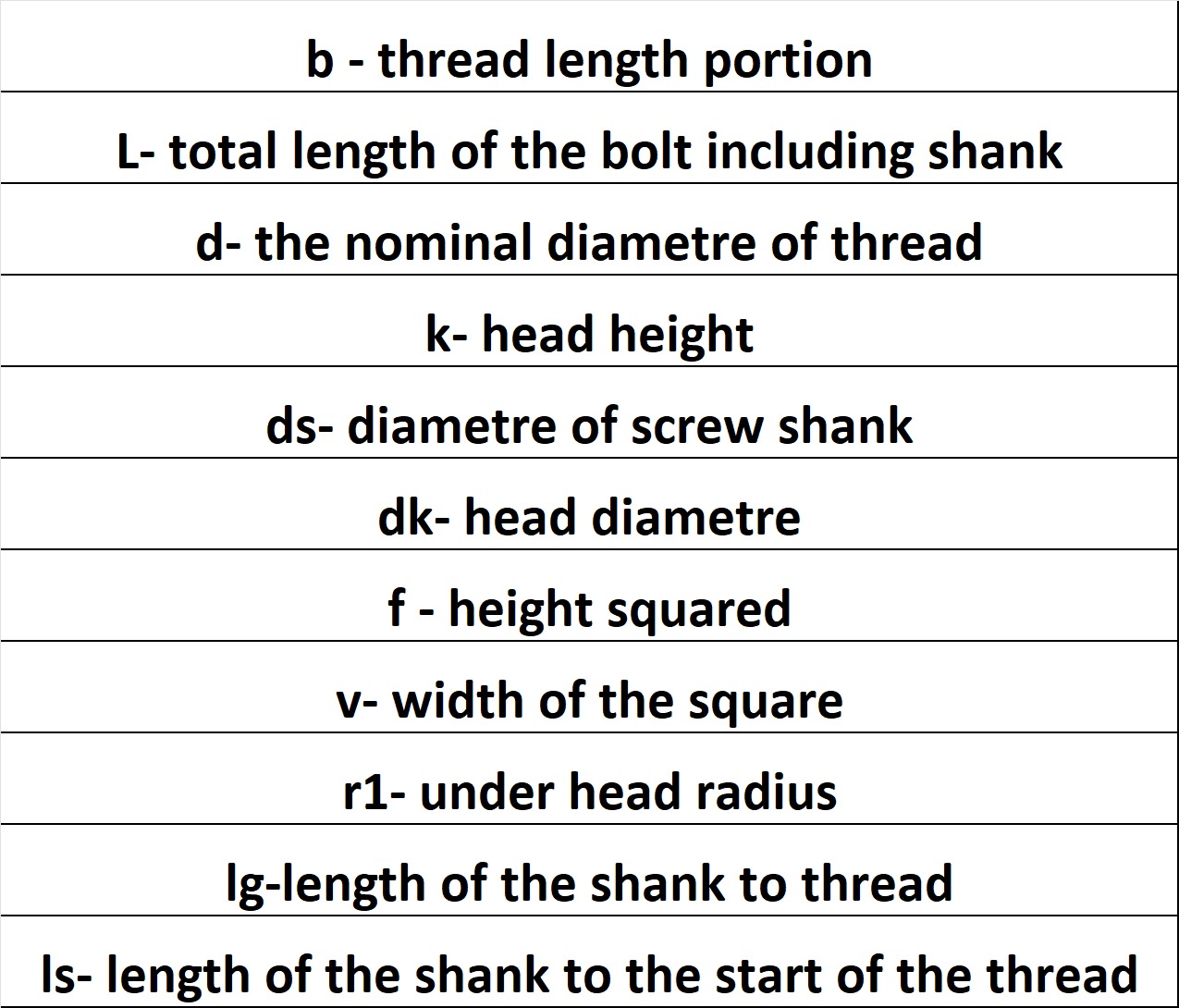 Carriage Bolt 4
