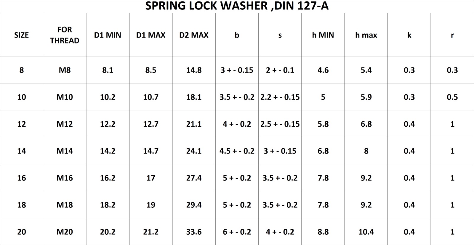 DIN 127 A Spring Lock Washer Technical Drawing 2